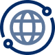 Branding